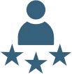 Client-Focused Approach